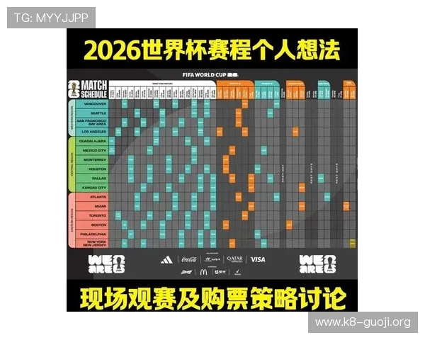 2026年世界杯亚洲区预选赛晋级规则详解及最新比赛流程分析