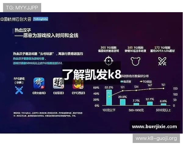 k8凯发官方网站发财圈:平台安全监控系统详解,保障用户资金与个人信息安全 k8凯发官方网站发财圈:平台安全监控系统详解,保障用户资金与个人信息安全